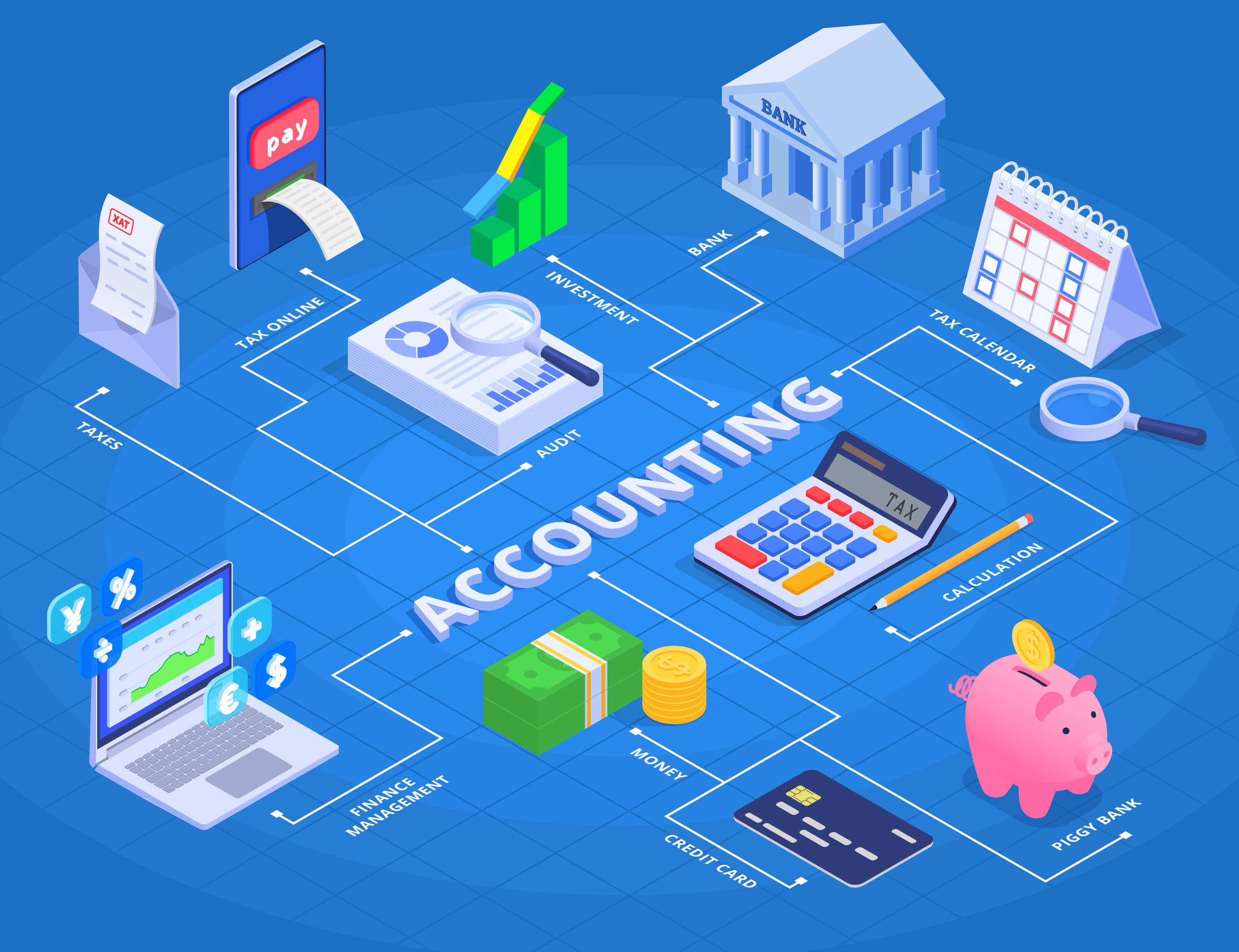 Accounting & Payrolls