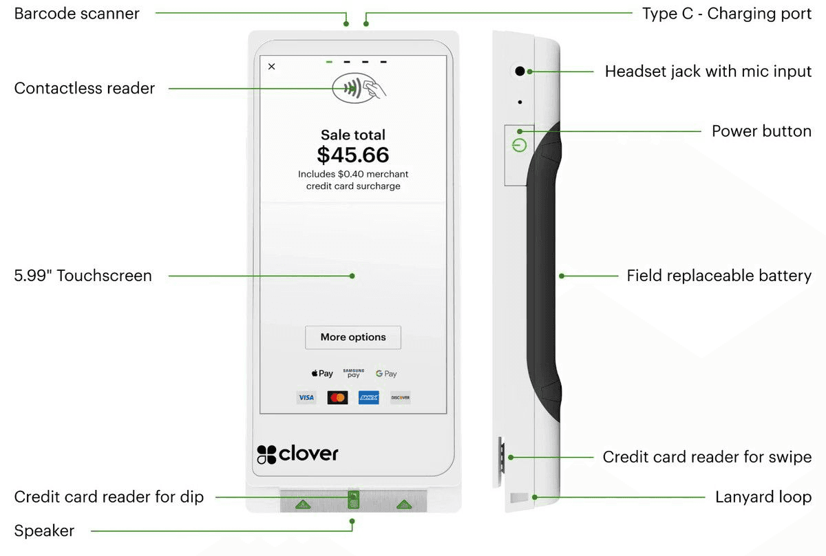 Proxima Solution Handheld Device